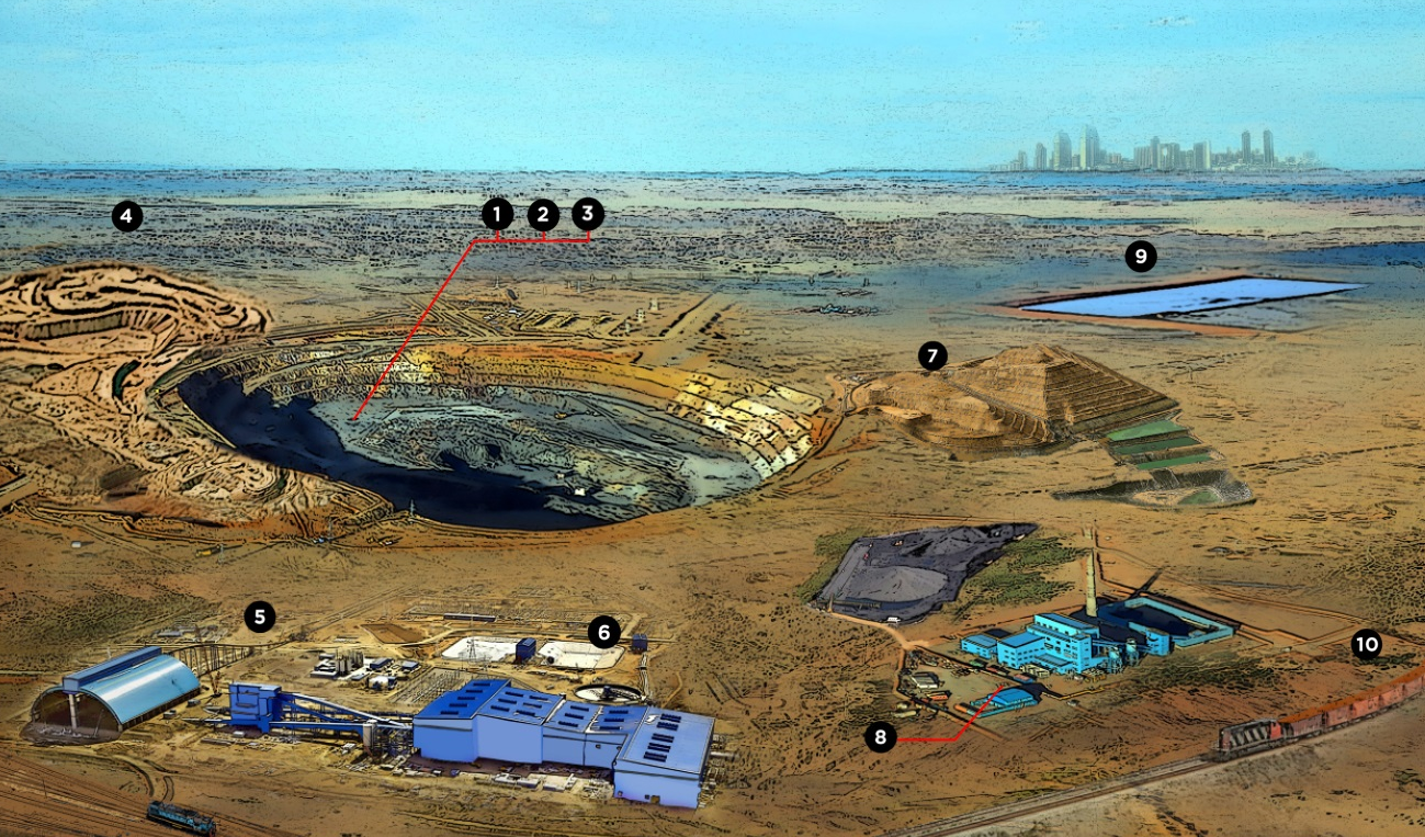 Alaska Leads the Nation in Toxic Releases for a Good Reason: Large Mines Like Pebble Are Toxic