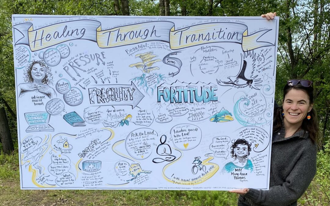 Visualizing a Just Transition